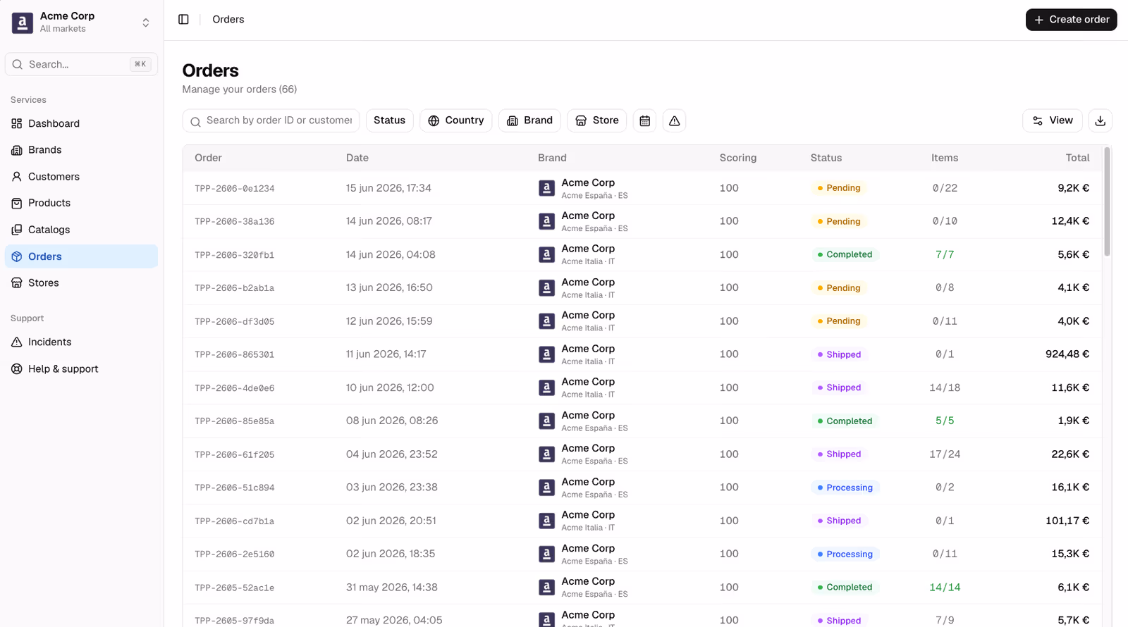 Roles & permissions